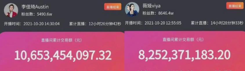 快手退款到账时间是多久？遇到退款问题怎么办？