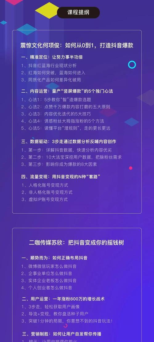 抖音上卖什么货最火爆？如何抓住短视频电商的热潮？